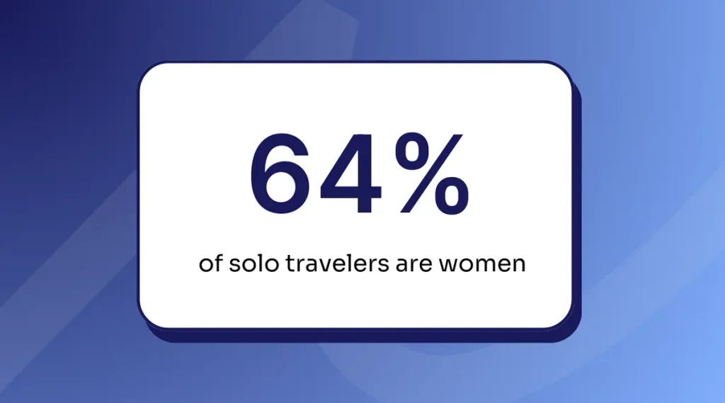 PLEASE DUPLICATE TO EDIT (3)