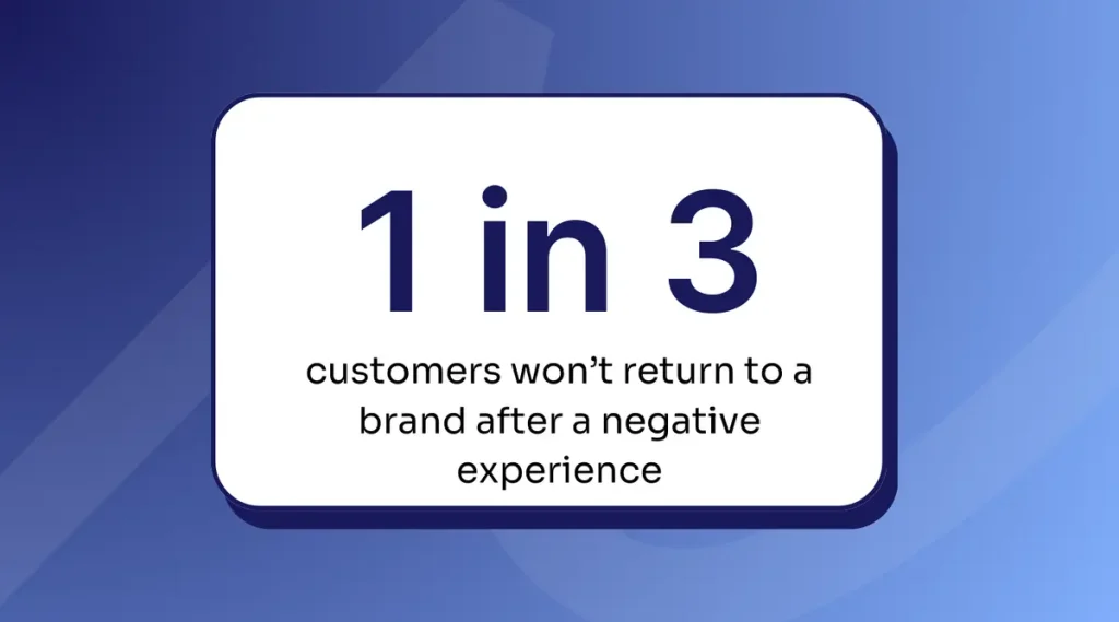 PLEASE DUPLICATE TO EDIT