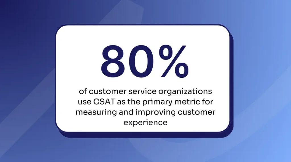 PLEASE DUPLICATE TO EDIT (2)