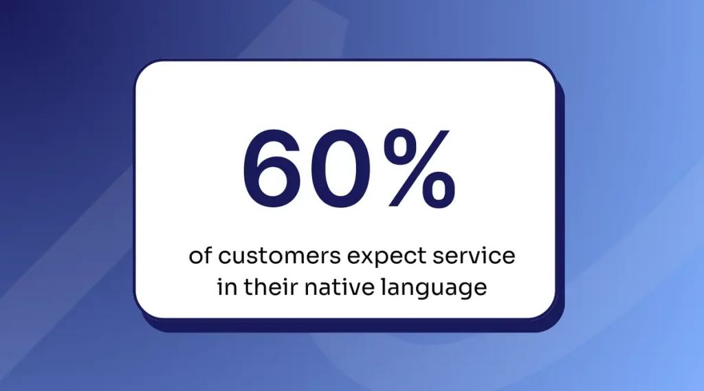 PLEASE DUPLICATE TO EDIT (4)